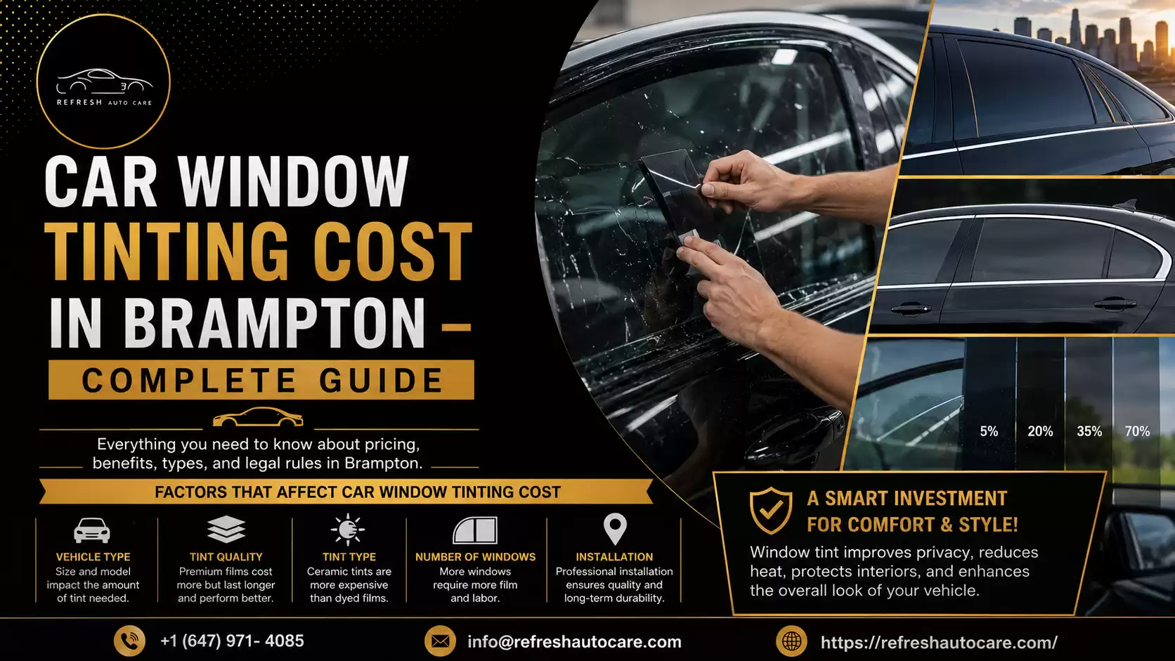 Car Window Tinting Cost in Brampton – Complete Guide