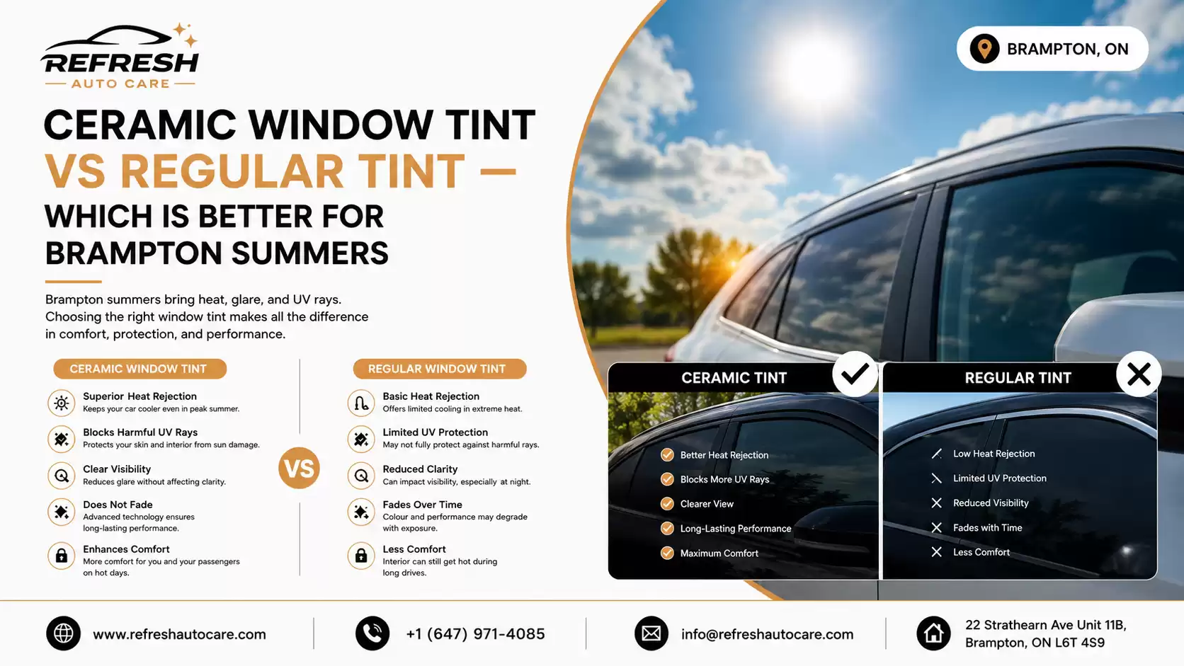 Ceramic Window Tint vs Regular Tint — Which Is Better for Brampton Summers?