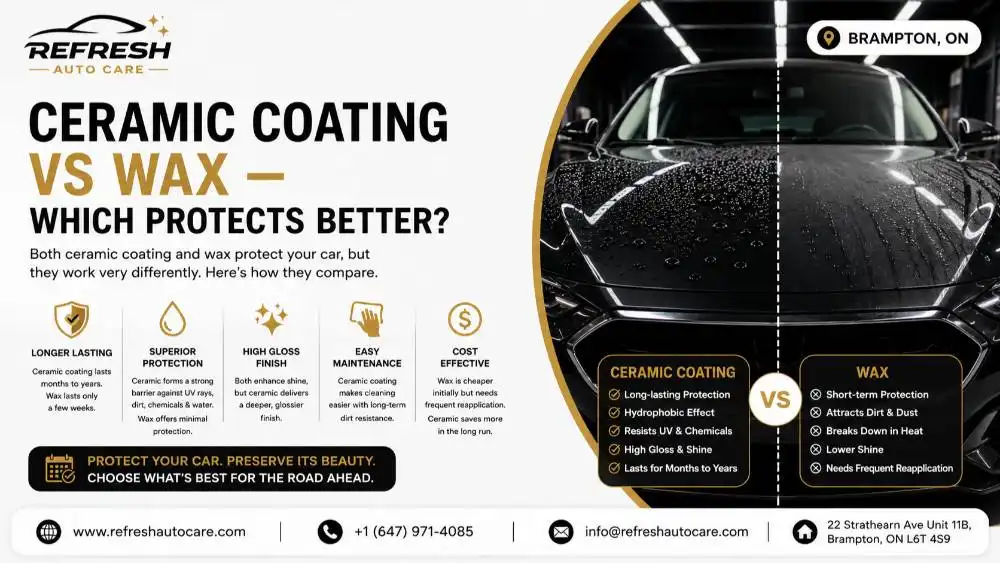 Ceramic Coating vs Wax — Which Protects Better?
