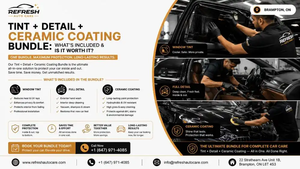 Tint + Detail + Ceramic Coating Bundle: What's Included & Is It Worth It?